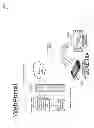 Fig. 19 - WEB PORTAL FOR MANAGING PREMISE SECURITY