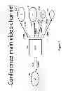 Fig. 03 - User-defined content magnification and multi-point video conference system, method and logic