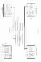 Fig. 02 - Methods and apparatus for video communications