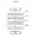 Fig. 10 - Transmission device, reception and playback device, transmission method, and reception and playback method