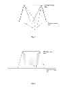 Fig. 02 - CAPTURING AND VISUALIZATION OF IMAGES AND VIDEO FOR AUTOSTEREOSCOPIC DISPLAY