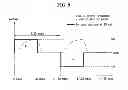 Fig. 09 - Autostereoscopic image display and method for driving the same