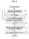 Fig. 08 - DISPLAY CONTROL APPARATUS, DISPLAY CONTROL METHOD, AND PROGRAM