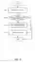 Fig. 07 - Electronic article surveillance tagged item validation prior to deactivation