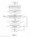 Fig. 09 - Electronic article surveillance tagged item validation prior to deactivation