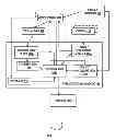 Fig. 01 - FAULT TOLERANT DISPLAY
