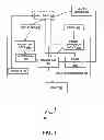 Fig. 02 - FAULT TOLERANT DISPLAY