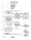 Fig. 04 - FAULT TOLERANT DISPLAY