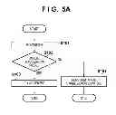 Fig. 06 - Image stabilization apparatus and control method therefor