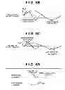 Fig. 10 - Image stabilization apparatus and control method therefor