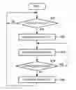 Fig. 01 - Information processing device, imaging device, and information processing method