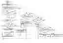 Fig. 01 - Apparatus, method, system, and storage medium causing a display to display a graph indicating a degree of change of part of a captured image