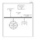 Fig. 01 - Visual Media on a Circular Buffer