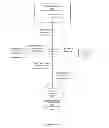 Fig. 05 - Visual Media on a Circular Buffer