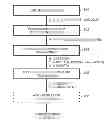 Fig. 01 - Imaging systems with modified clear image pixels