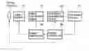 Fig. 01 - Arangement of circuits in pixels, each circuit shared by a plurality of pixels, in image sensing appratus