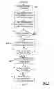 Fig. 07 - Terminal operative for storing frame of image data