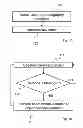 Fig. 02 - Arrangement for macro photography
