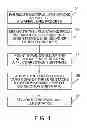 Fig. 02 - Optical modules including focal length adjustment and fabrication of the optical modules