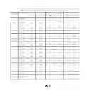 Fig. 04 - Mobile device and optical imaging lens thereof