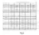 Fig. 05 - Mobile device and optical imaging lens thereof