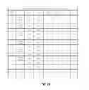 Fig. 16 - Mobile device and optical imaging lens thereof