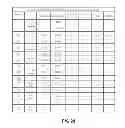 Fig. 19 - Mobile device and optical imaging lens thereof