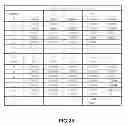 Fig. 20 - Mobile device and optical imaging lens thereof
