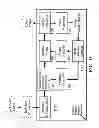 Fig. 12 - Passive imaging correction system using feedback including a variable aperture with plural settings and method thereof