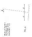 Fig. 19 - Passive imaging correction system using feedback including a variable aperture with plural settings and method thereof