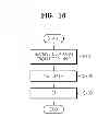Fig. 17 - Apparatus and method of adjusting automatic focus