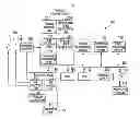 Fig. 01 - Imaging apparatus and imaging method for flare portrait scene imaging