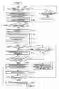 Fig. 04 - Imaging apparatus and imaging method for flare portrait scene imaging