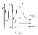 Fig. 09 - Imaging apparatus and imaging method for flare portrait scene imaging