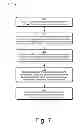 Fig. 08 - Rapid synchronized lighting and shuttering