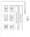 Fig. 03 - Audio/video companion screen system and method