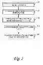 Fig. 06 - Audio/video companion screen system and method