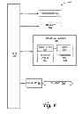 Fig. 07 - Audio/video companion screen system and method