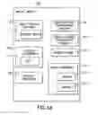 Fig. 02 - Methods and Apparatuses for Providing Automatic Interactive Area of Visability Video Zooming for Low Light Environments