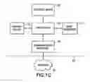 Fig. 04 - Methods and Apparatuses for Providing Automatic Interactive Area of Visability Video Zooming for Low Light Environments