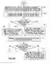 Fig. 05 - Methods and Apparatuses for Providing Automatic Interactive Area of Visability Video Zooming for Low Light Environments