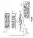 Fig. 06 - Methods and Apparatuses for Providing Automatic Interactive Area of Visability Video Zooming for Low Light Environments