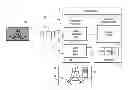 Fig. 01 - Image Display Utilizing Programmable and Multipurpose Processors