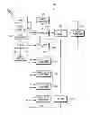 Fig. 01 - BROADCAST RECEIVING APPARATUS TO MINIMIZE STANDBY POWER AND METHOD THEREOF