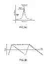 Fig. 04 - Drive control apparatus and drive control method, and video output apparatus