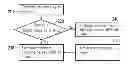 Fig. 01 - Display device and driving method of display device