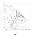 Fig. 02 - Color regulating device for illumination and apparatus using the same, and method of regulating color