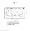 Fig. 08 - Polarizing plate comprising a compensation film having a first retardation value Rand a second retardation value Rand liquid crystal display having the same