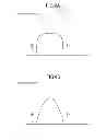 Fig. 06 - Image display device and liquid crystal lens