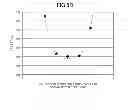 Fig. 08 - Image display device and liquid crystal lens